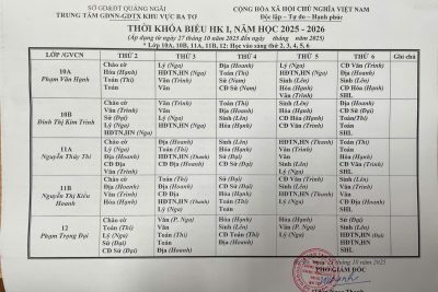 THỜI KHÓA BIỂU ÁP DỤNG TỪ TUẦN 8 – NĂM HỌC 2025-2026